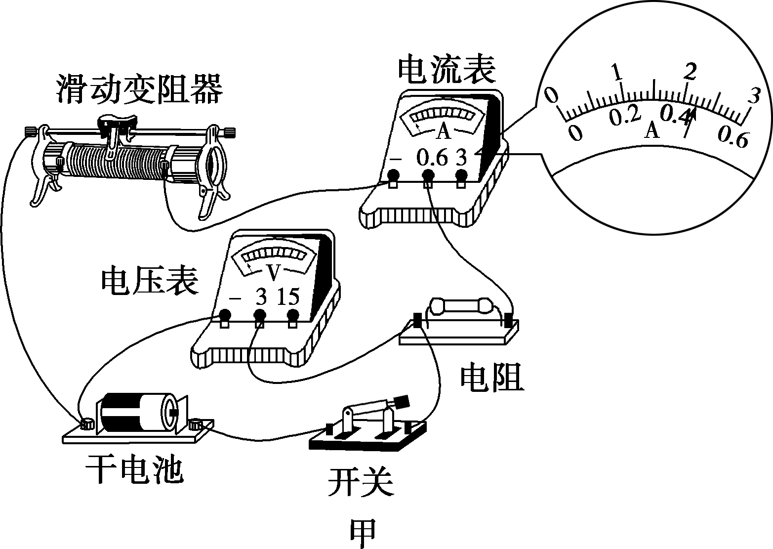 测量平均速度的实验探究题_电阻的测量实验结论_电阻的测量实验题