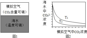 气体压强微观推导公式_不规则容器的压强推导_大气压强的推导公式