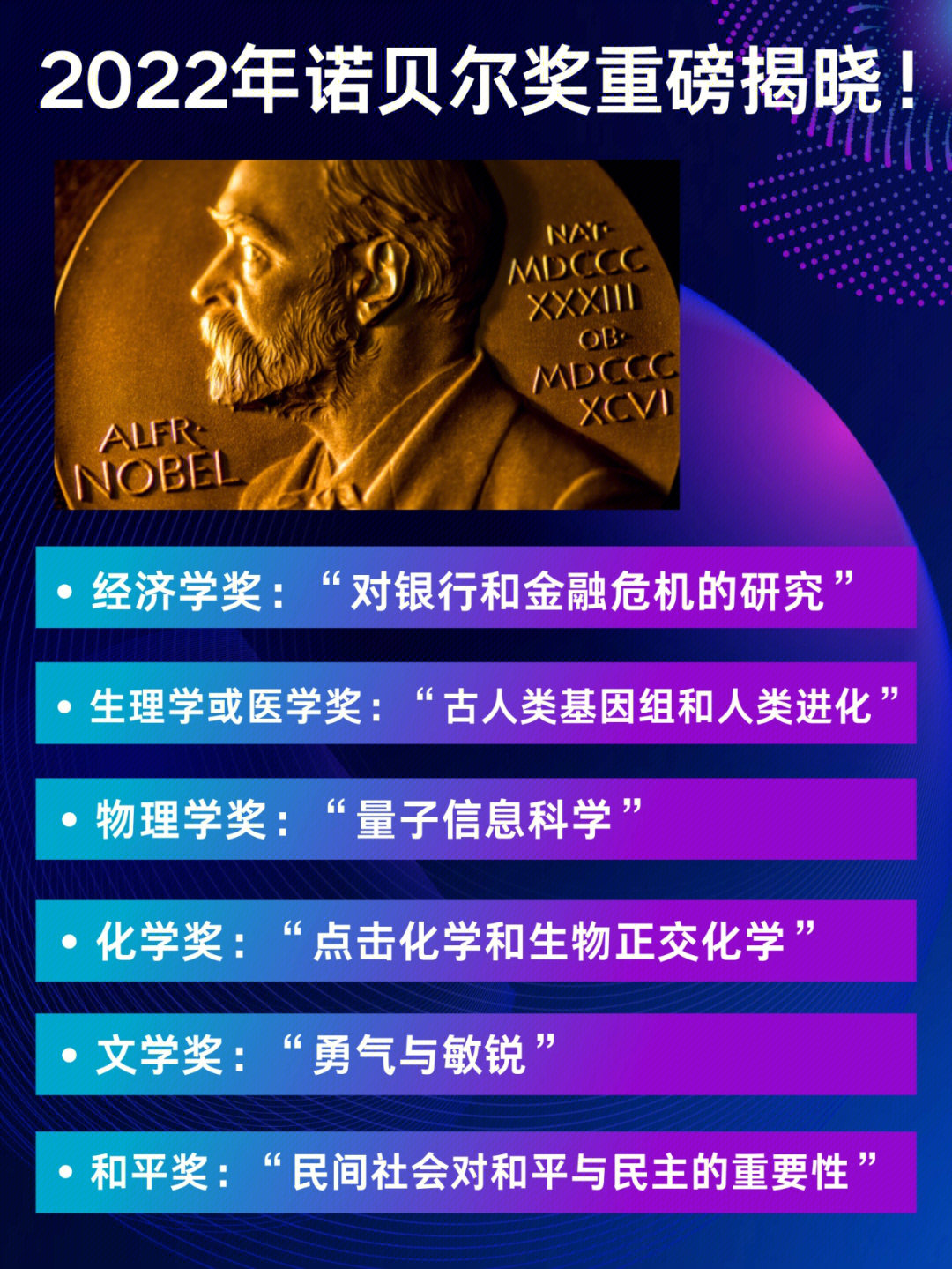 量子纠缠量子重叠_诺贝尔物理学奖2023量子纠缠_量子纠缠