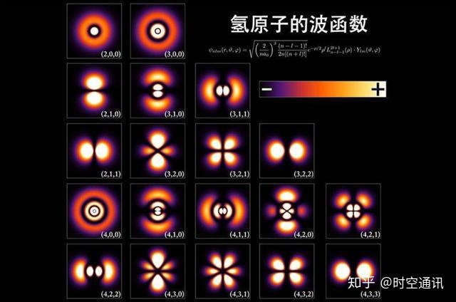 量子物理学什么意思_经典英文物理学教材系列量子场论导论_高中物理知识点总结学考