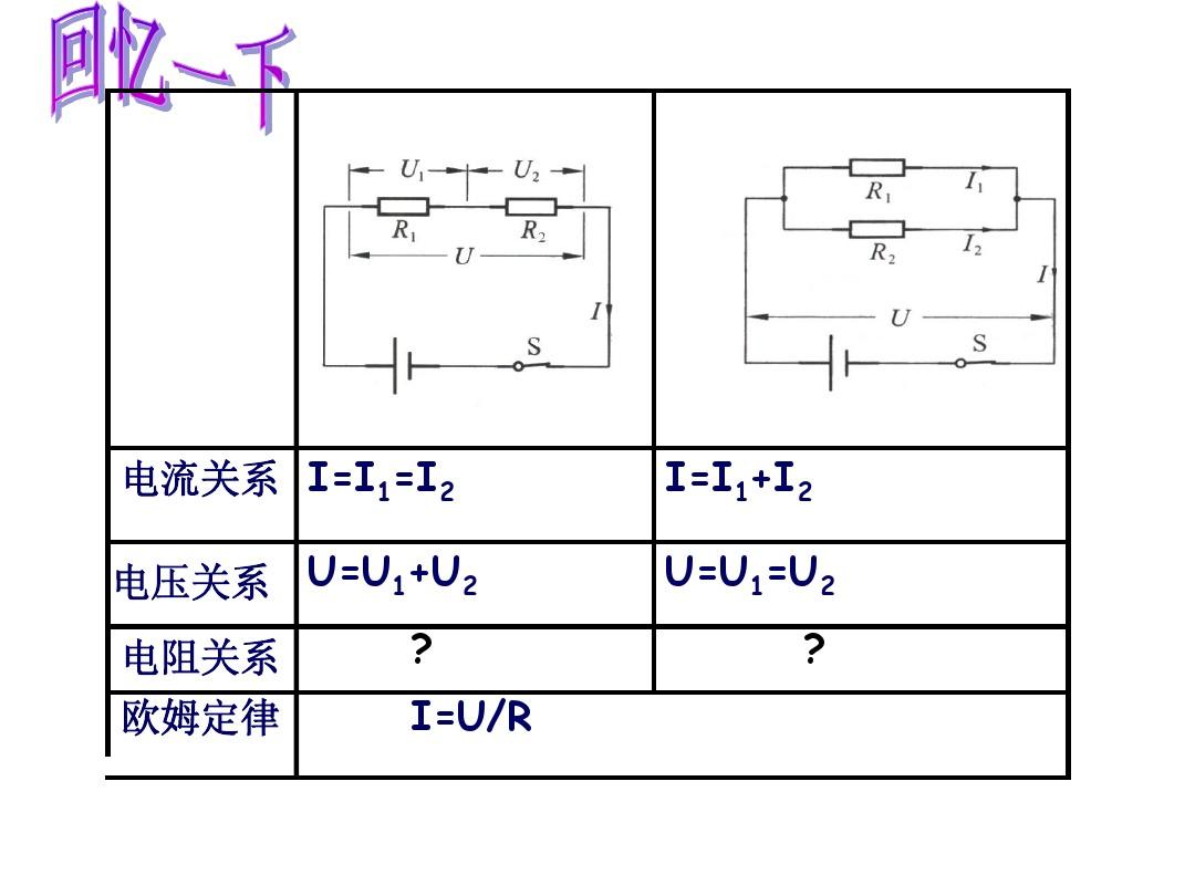 串联和并联的公式口诀_液压阀块的串联与并联_台阶灯是串联还是并联
