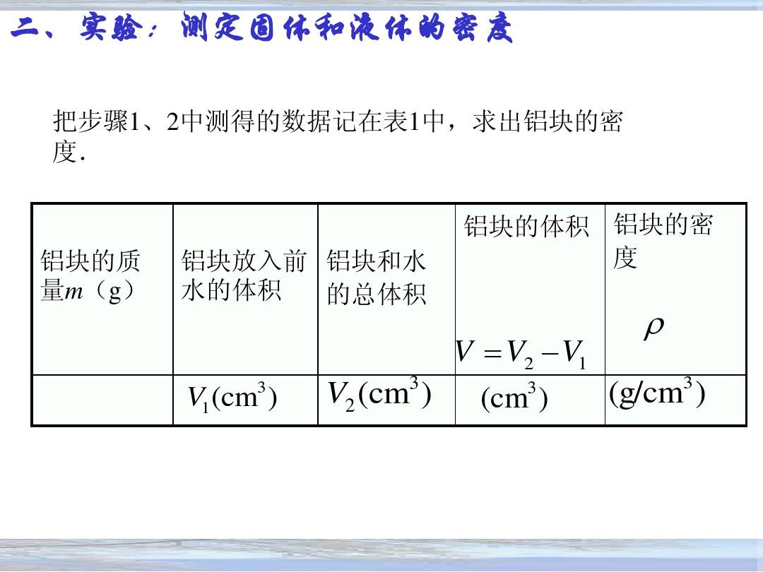 苯的密度密度比水_水 酒精 水银的密度_水的密度计算公式