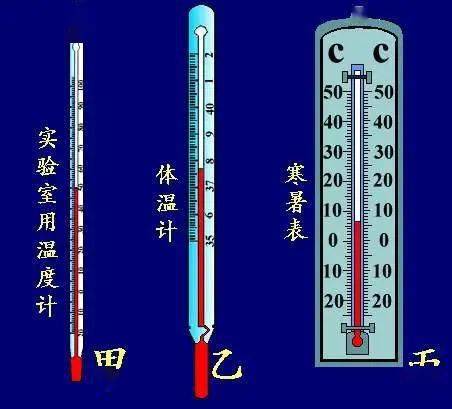 熔化与凝固实验器材_物理概念熔化和凝固_八年级物理熔化和凝固