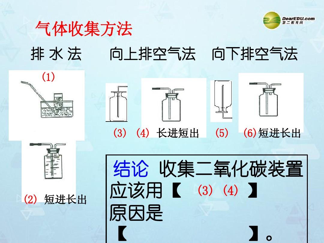 测量大气压强实验原理_测量课本对桌面的压强_光电技术测量管道内流体压强