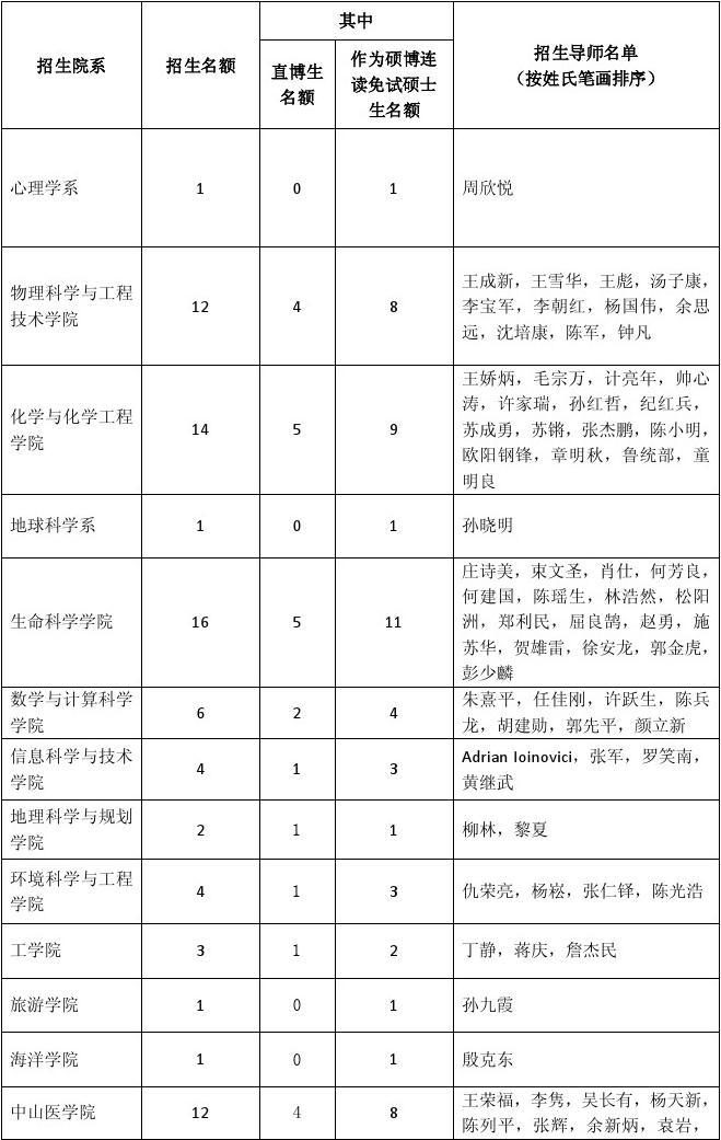 ?？诰醚г鹤品质齙2023黑龙江农业经济职业学院录取分数线_黑龙江经济农业职业学院