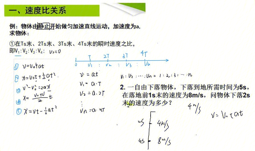 怎样描述运动的快慢题目_运动快慢习题_运动快慢与方向的描述 速度