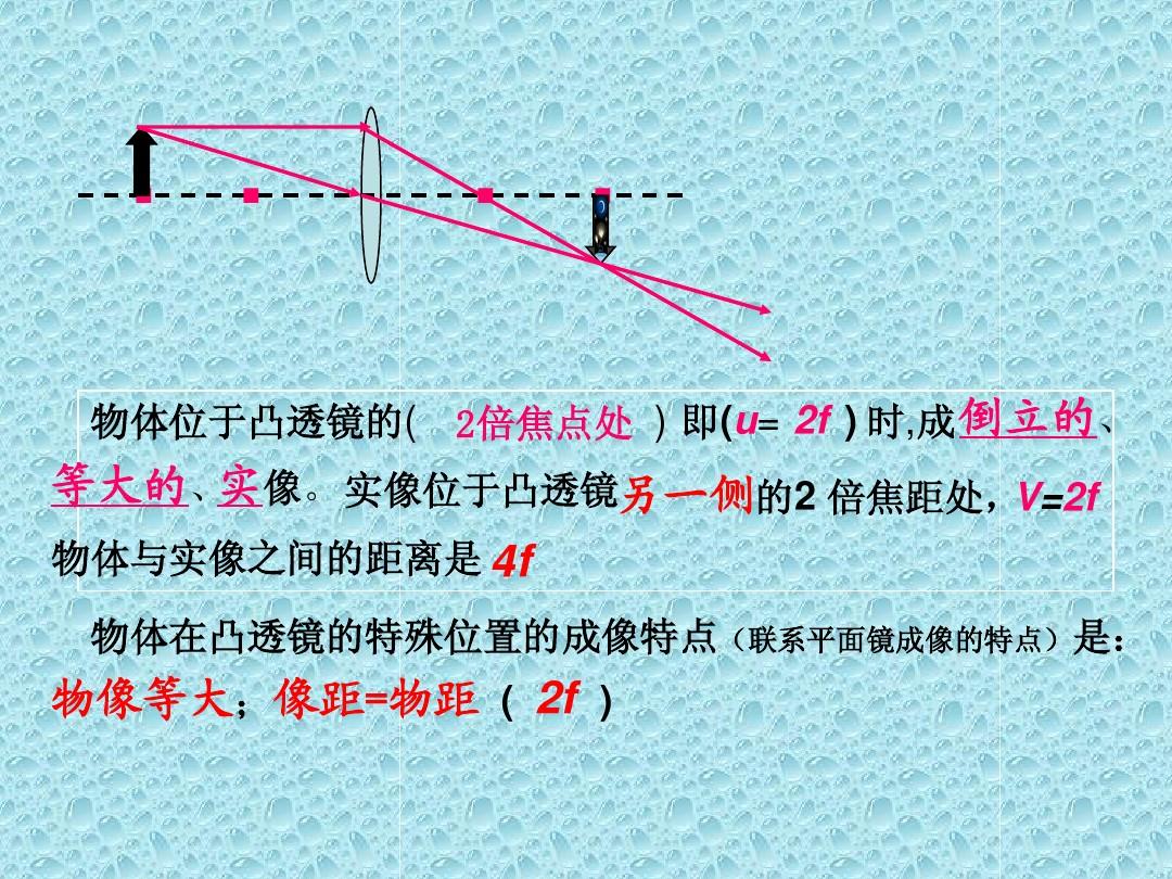 物理透镜成像规律_凸透镜成像规律说课稿_圆柱透镜成像规律