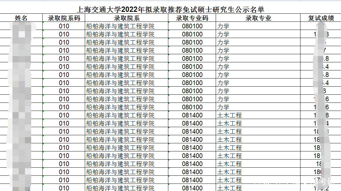 北京交通 大学邮件系统_大学基础物理教程答案陈春雷_物理在线北京交通大学