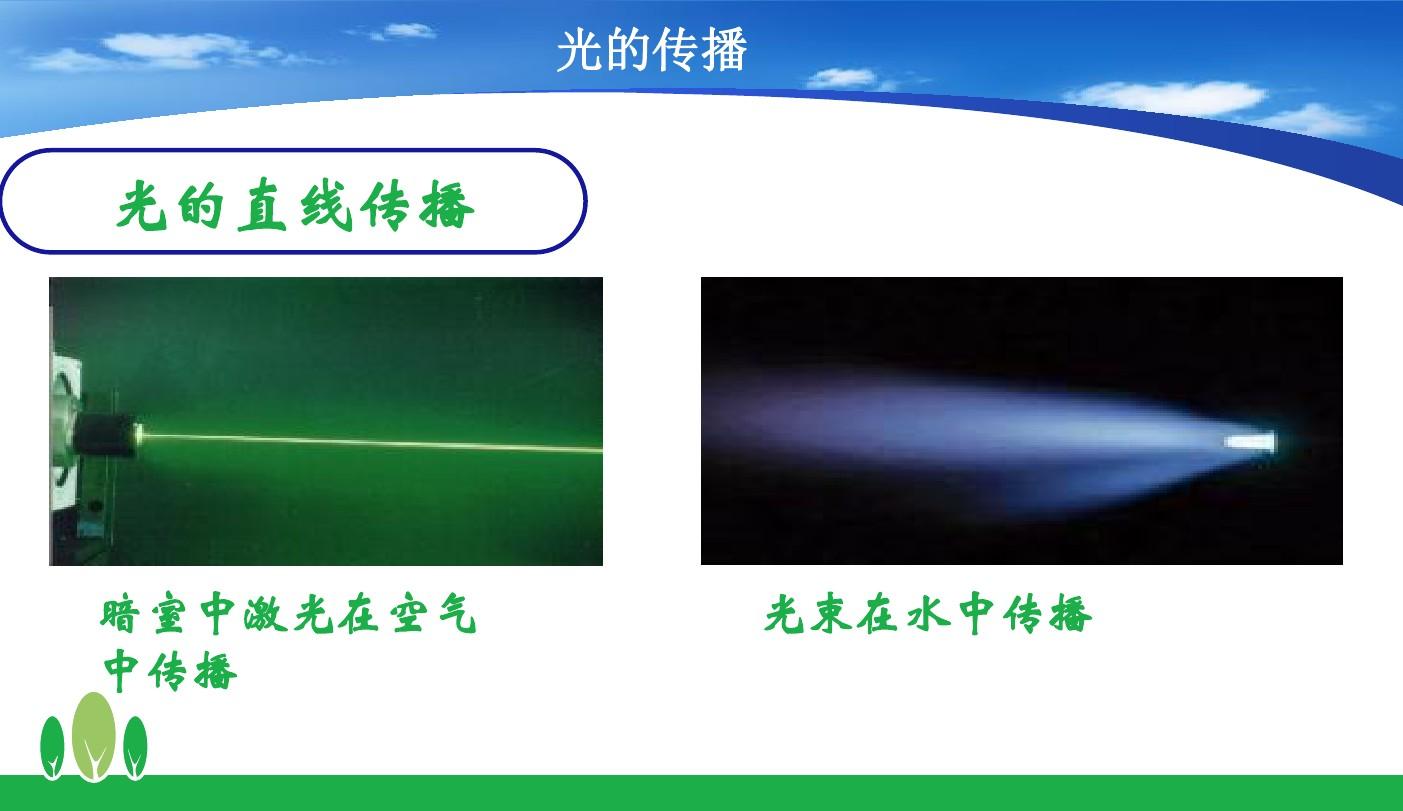 直线滚珠导轨原理_光的直线传播原理图_直线插补原理