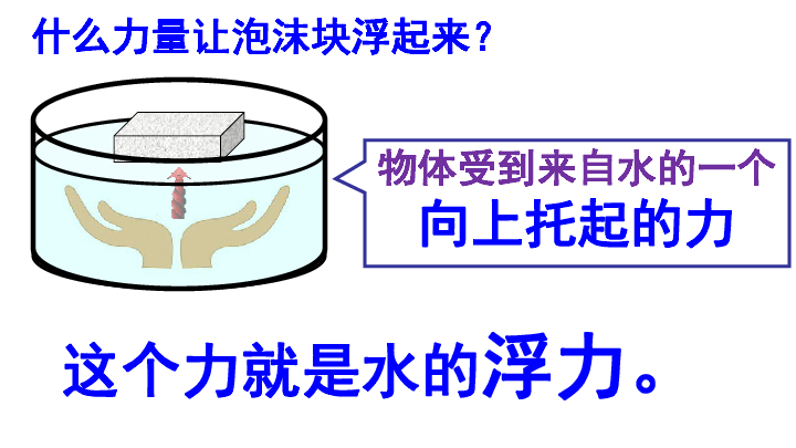 大气压强实验视频初二物理_大气压强实验视频讲解_大气压强物理实验视频