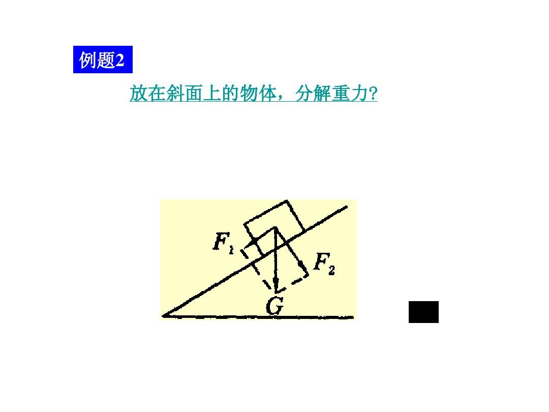 力的正交分解法步骤_大学正交分解式是什么_经验正交分解