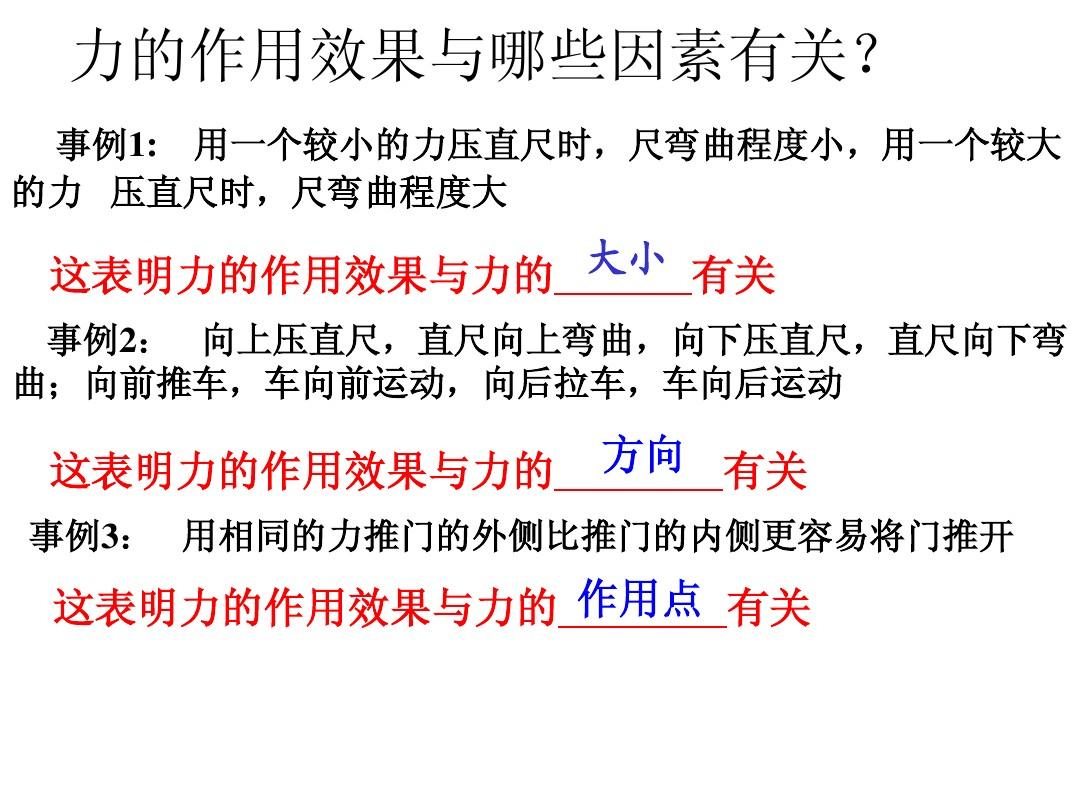 力重力弹力教学课件_弹力包括哪些力举例说明_什么力属于弹力