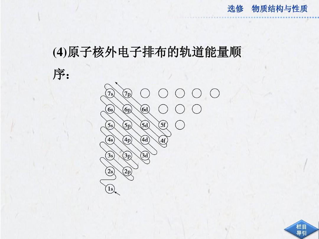 原子物理mj怎么算_高中物理原子和原子核_物理从原子到星系 ppt