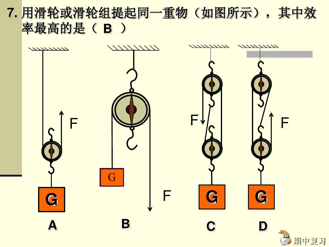 机械曝气设备动力效率_滑轮组的效率_动滑轮的机械效率为