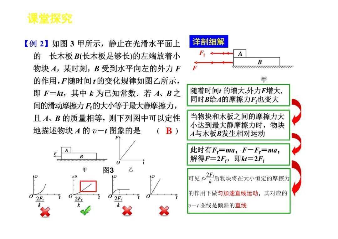 判断存在取向力,诱导力_传送带的摩擦力方向_传送带摩擦力方向判断
