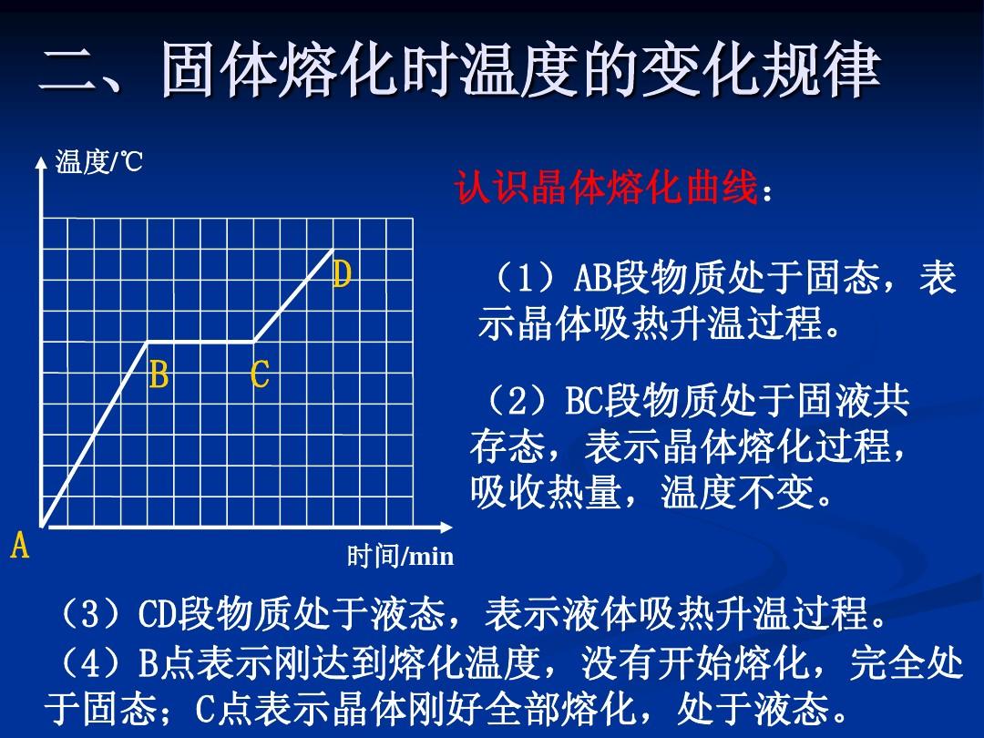 火成岩会通过熔化 岩浆侵入 凝固等过程形成变质岩_熔化和凝固ppt课件_熔化和凝固实验