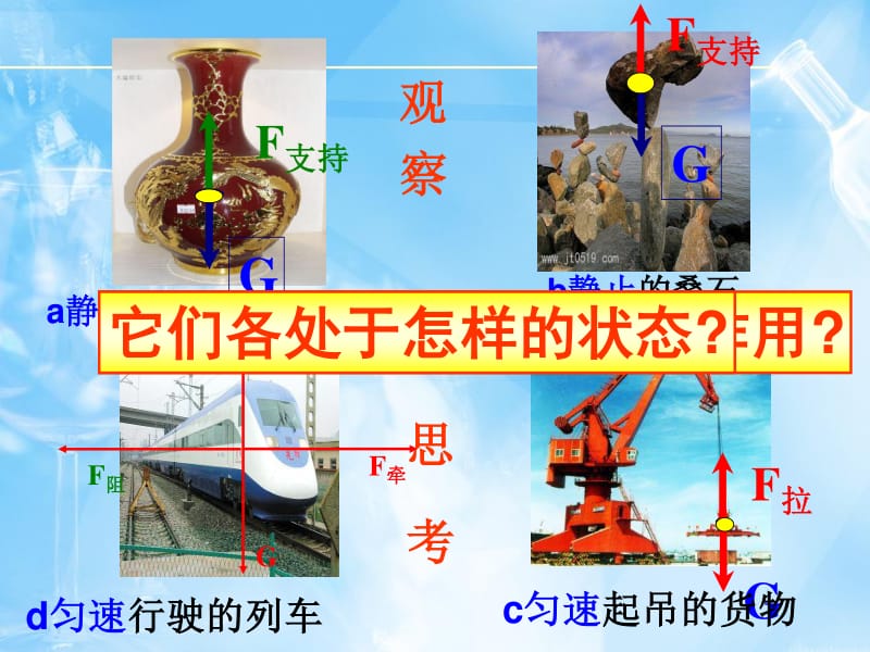 力平衡和力矩平衡_二力平衡的应用有哪些_力和物体的平衡