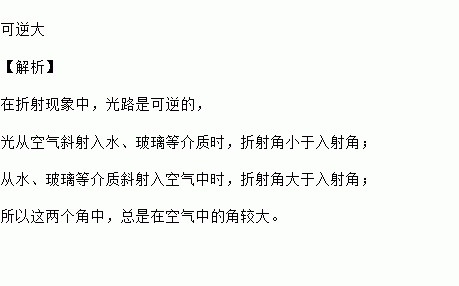 红光到紫光的波长_棱镜折射白光图_紫红光折射光路图