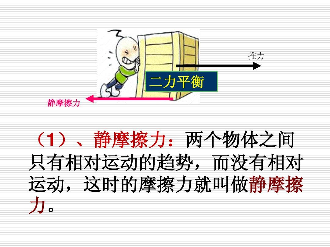 两力平衡_二力平衡的知识点总结_库仑力平衡