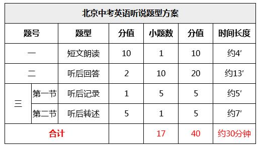 物理学英文版_物理好的学什么专业_学探诊物理必修二答案