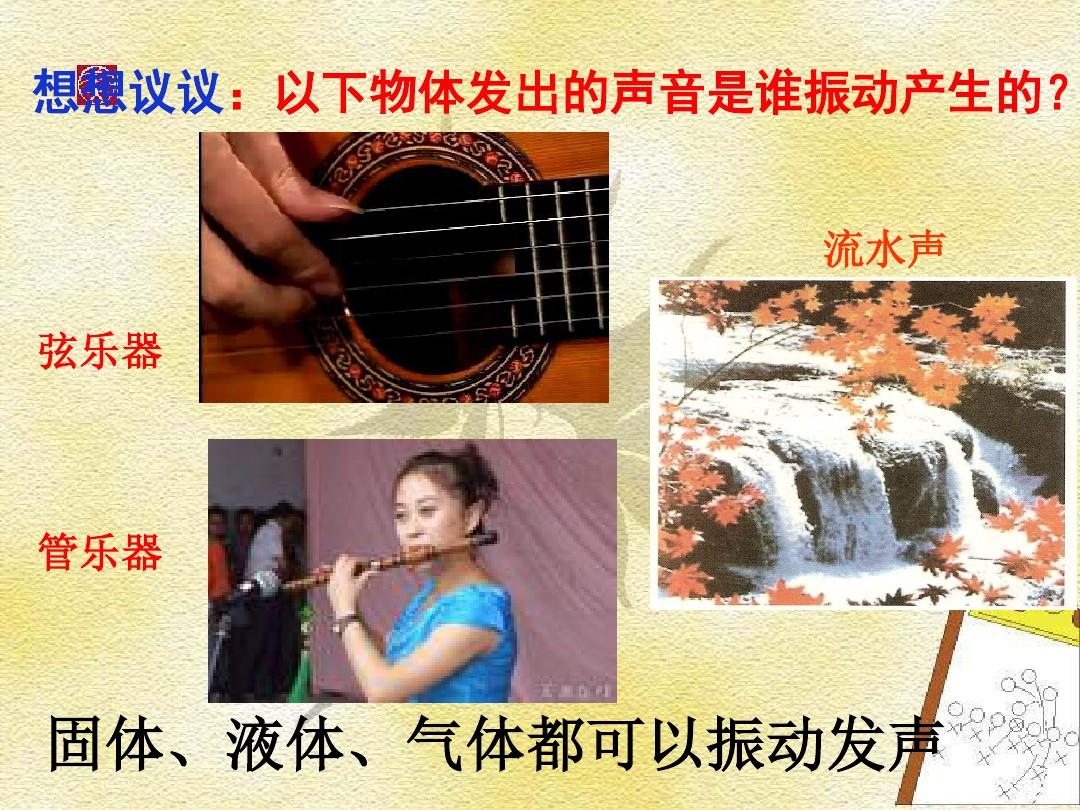 传播学的产生_声音的产生与传播教学_声音的产生和传播评课