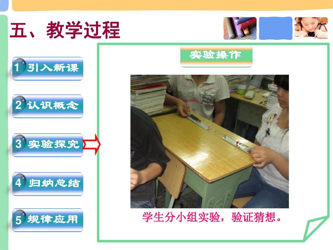 牛顿第一定律课后反思_牛顿第一定律是什么_牛顿第三定律又称什么定律
