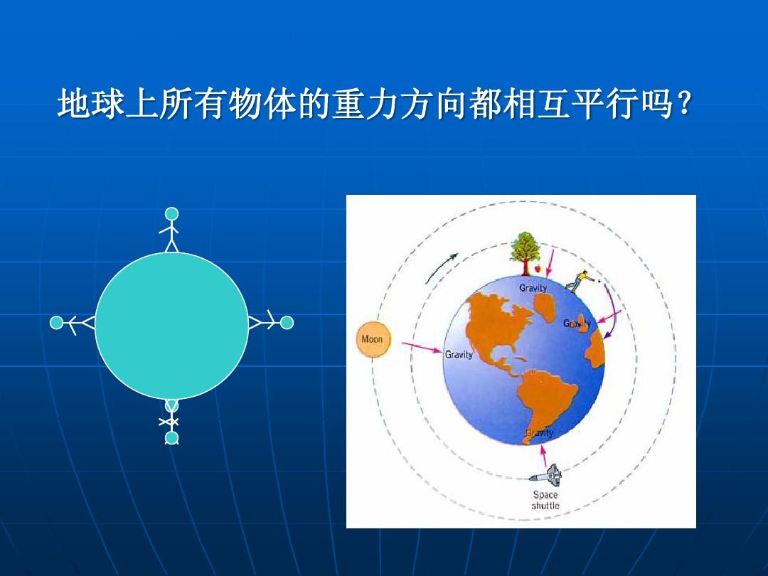 什么叫电荷量_什么叫物理量_属于物理基本量的是
