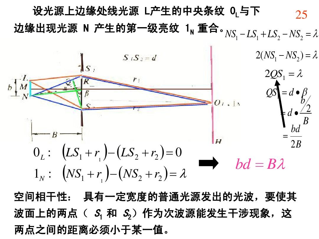 光线折射原理_折射望远镜的原理_光折射原理的实验