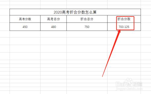 2023哈尔滨城市职业学院录取分数线_宁波城市职业技术学院分数_哈尔滨铁道职业技术学院录取分数线