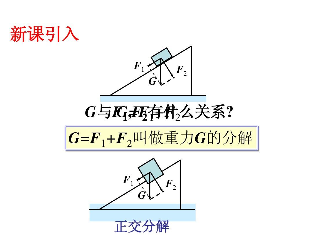 初中物理重力说课稿_物理中的重力要画垂直符号吗_初中物理重力ppt