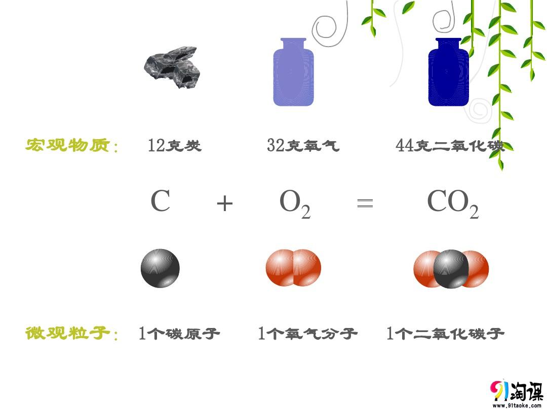 分子热运动的五个例子_分子热运动是_分子热运动的五个例子