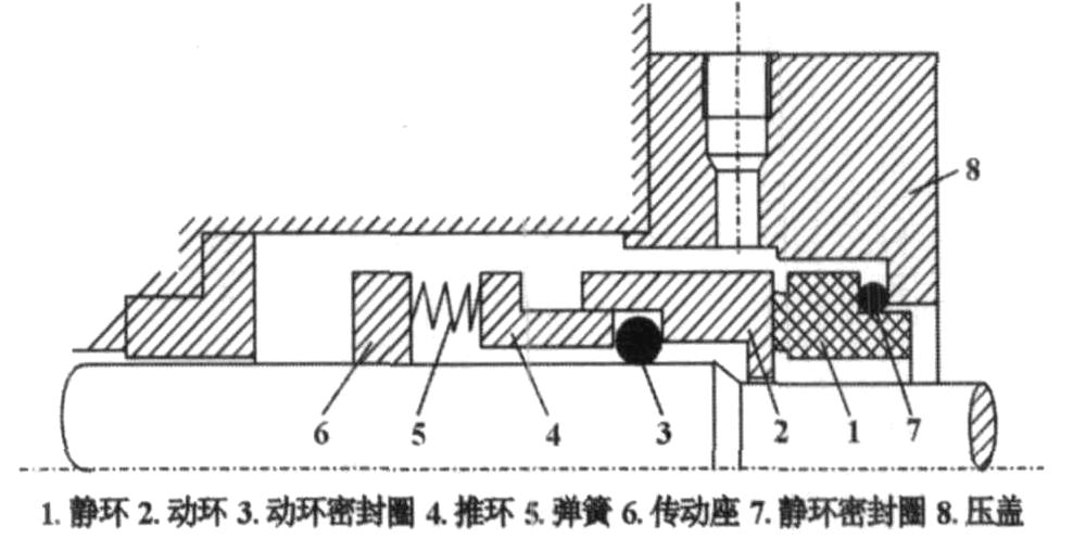机泵电机电流高的原因是什么_齿轮泵电流过大的原因_齿轮抽胶泵