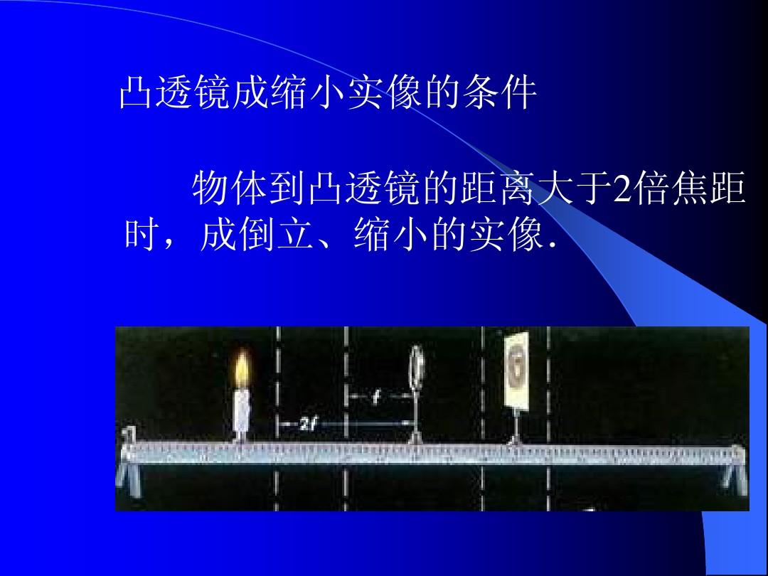 凸透镜成像规律课件_平面镜成像特点课件_小孔成像的成像特点