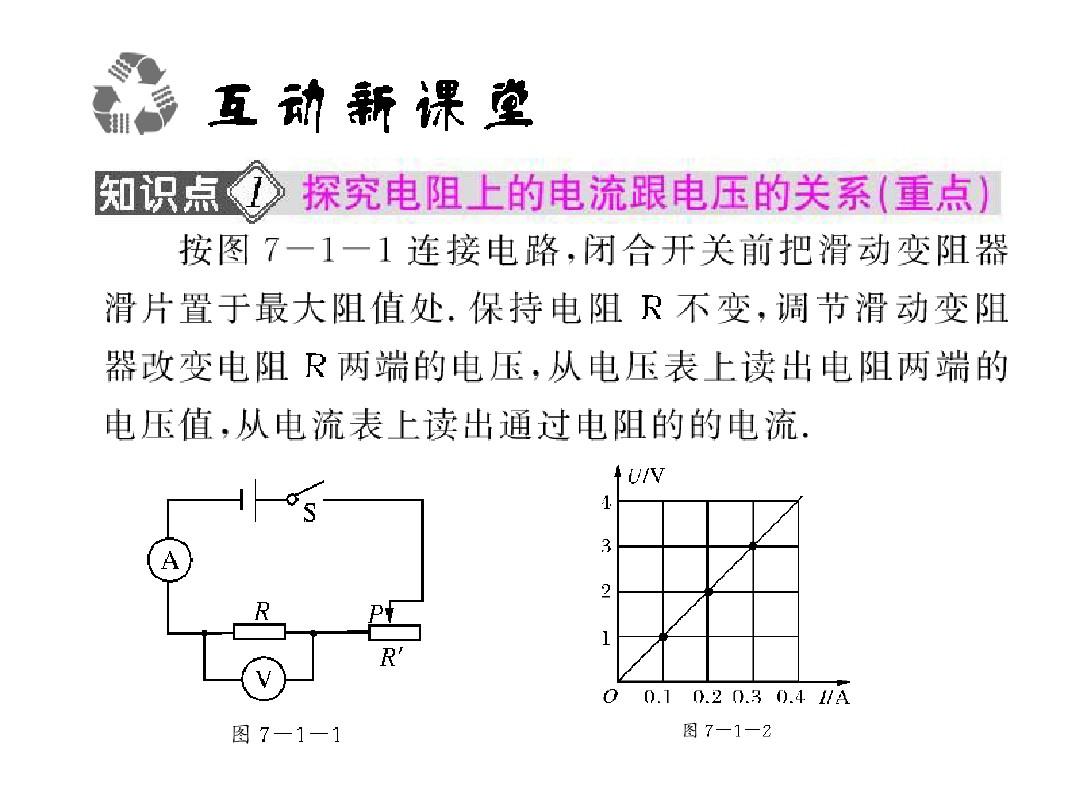 初中物理复习 电学部分试题及答案_物理高中电学实验_高中物理电学部分视频教程