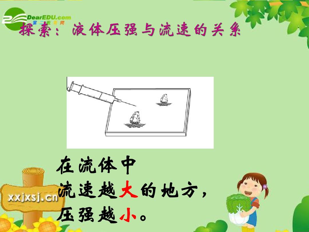 压强公式换算_压强公式转换_大气压强表达公式