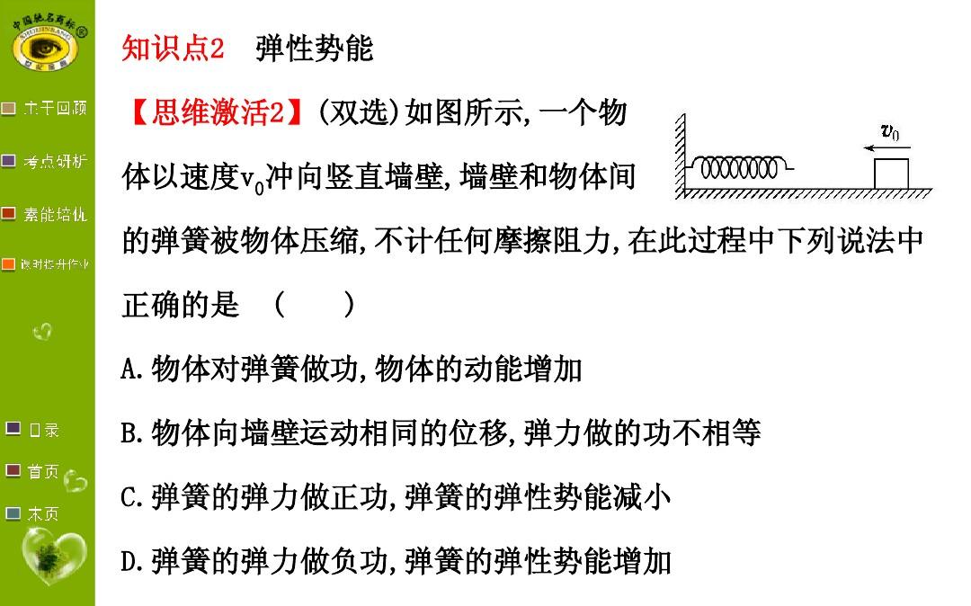 人教版高中物理弹力教案_弹力的知识点高中_高中物理弹力说课稿
