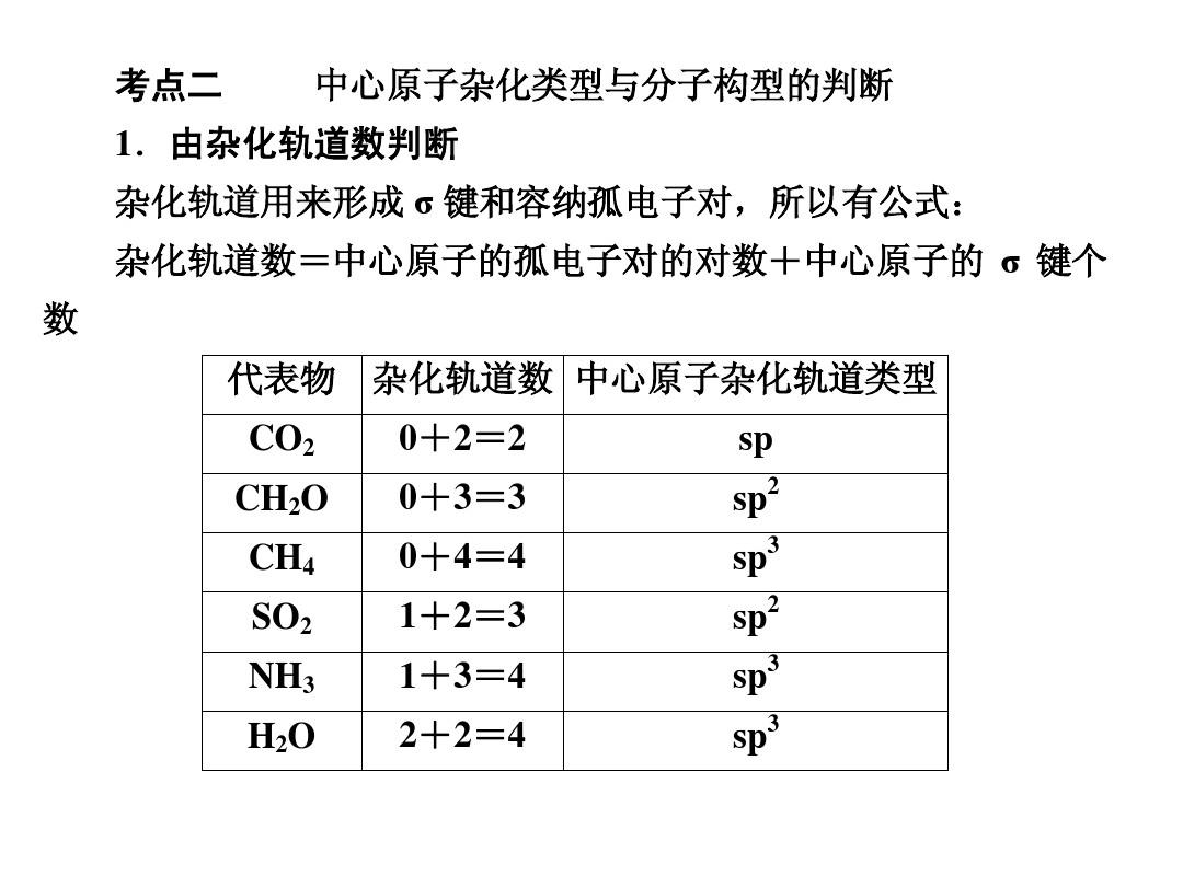 运动控制系统题目答案_分子热运动题目及答案_讨论热重分析在高分子科学的主要作用