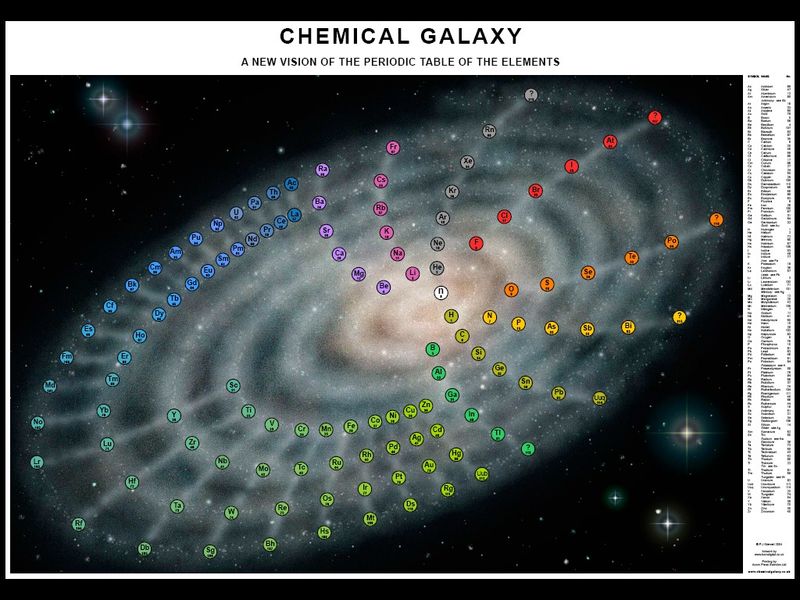 科学故事ppt_物理科学家小故事ppt_科学小知识ppt简单