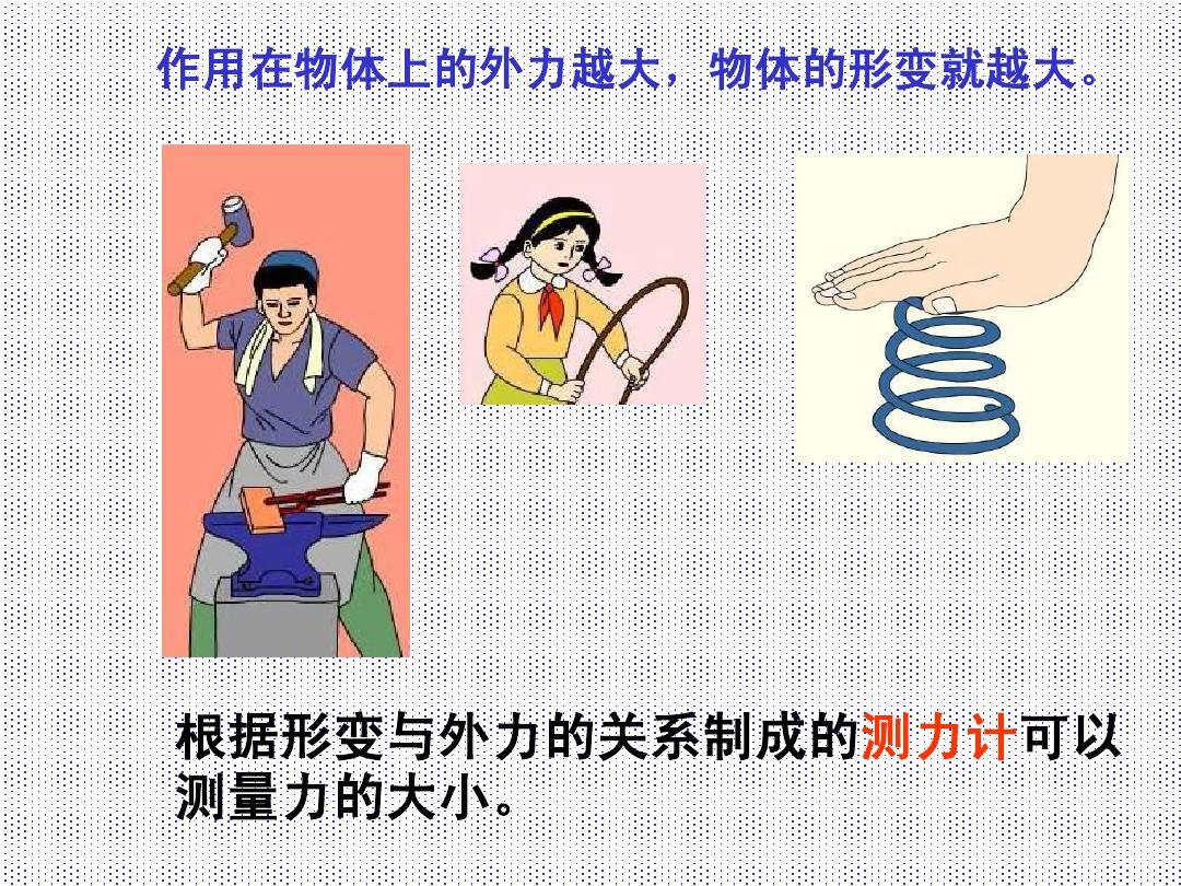 初二物理弹力画图_高中物理必修一弹力教案_人教版高中物理弹力教案