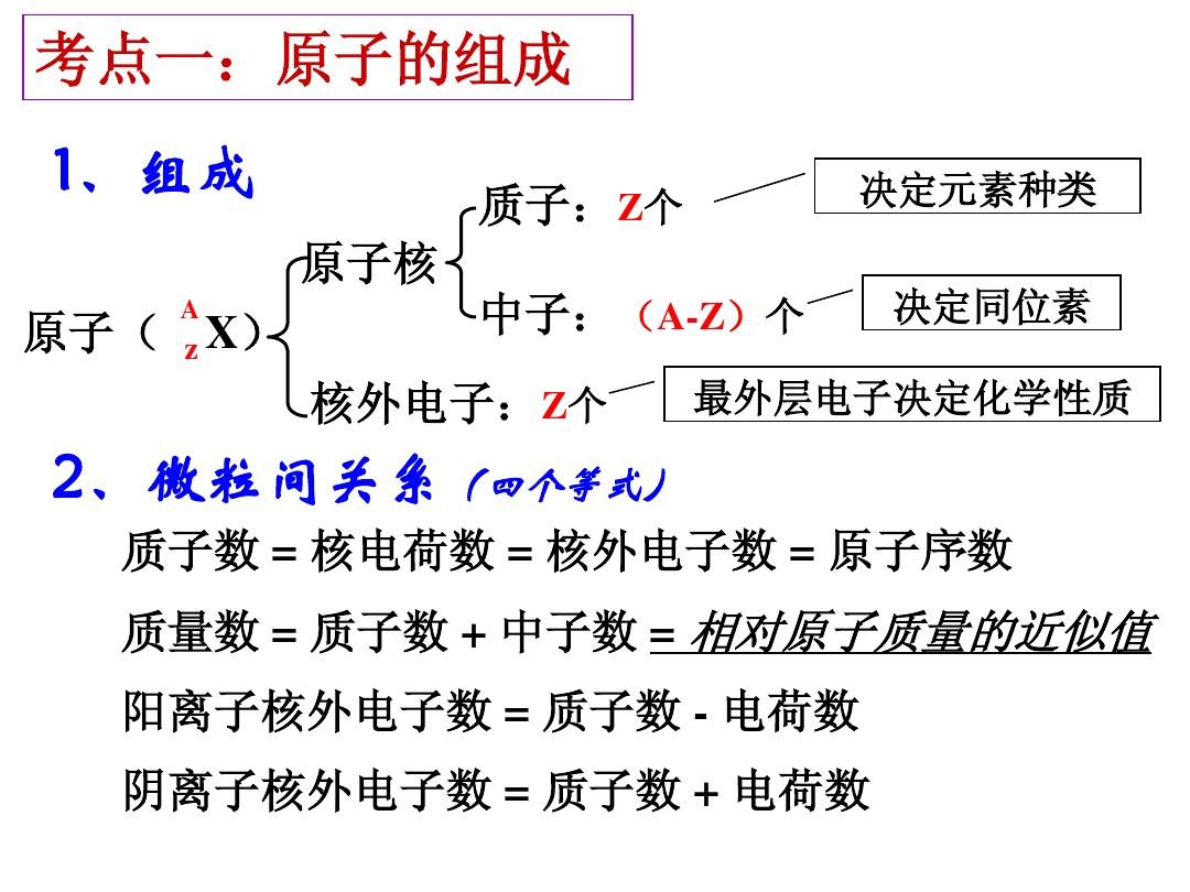 分子热运动题目及答案_固态中水分子不运动_分子热运动的五个例子