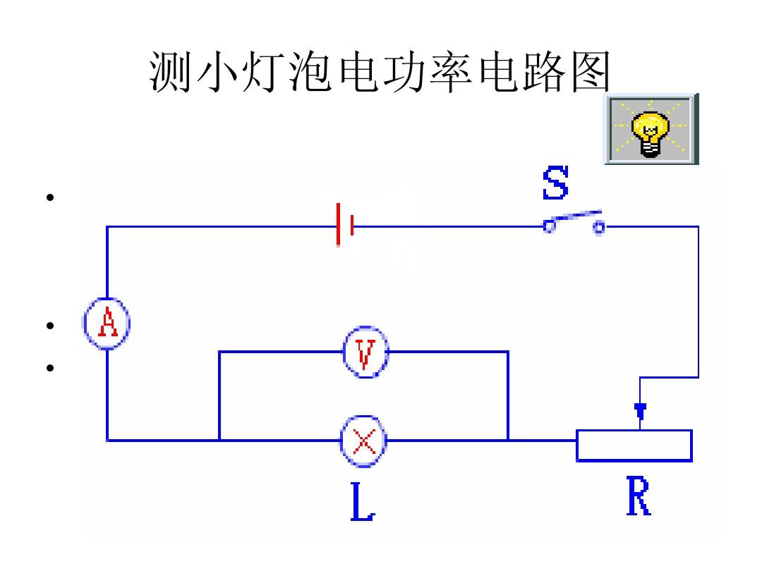 做测定小灯泡电功率_在测定小灯泡功率_测定小灯泡电功率
