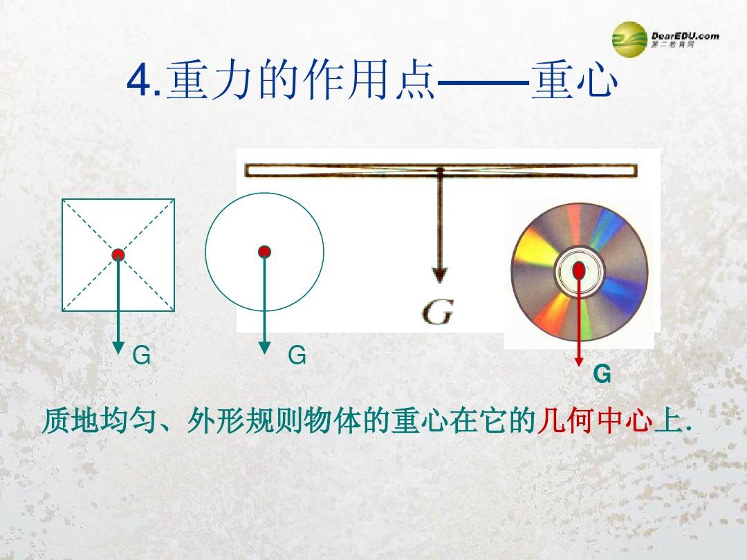 高中物理必修一弹力教案_人教版高中物理弹力教案_初二物理弹力画图