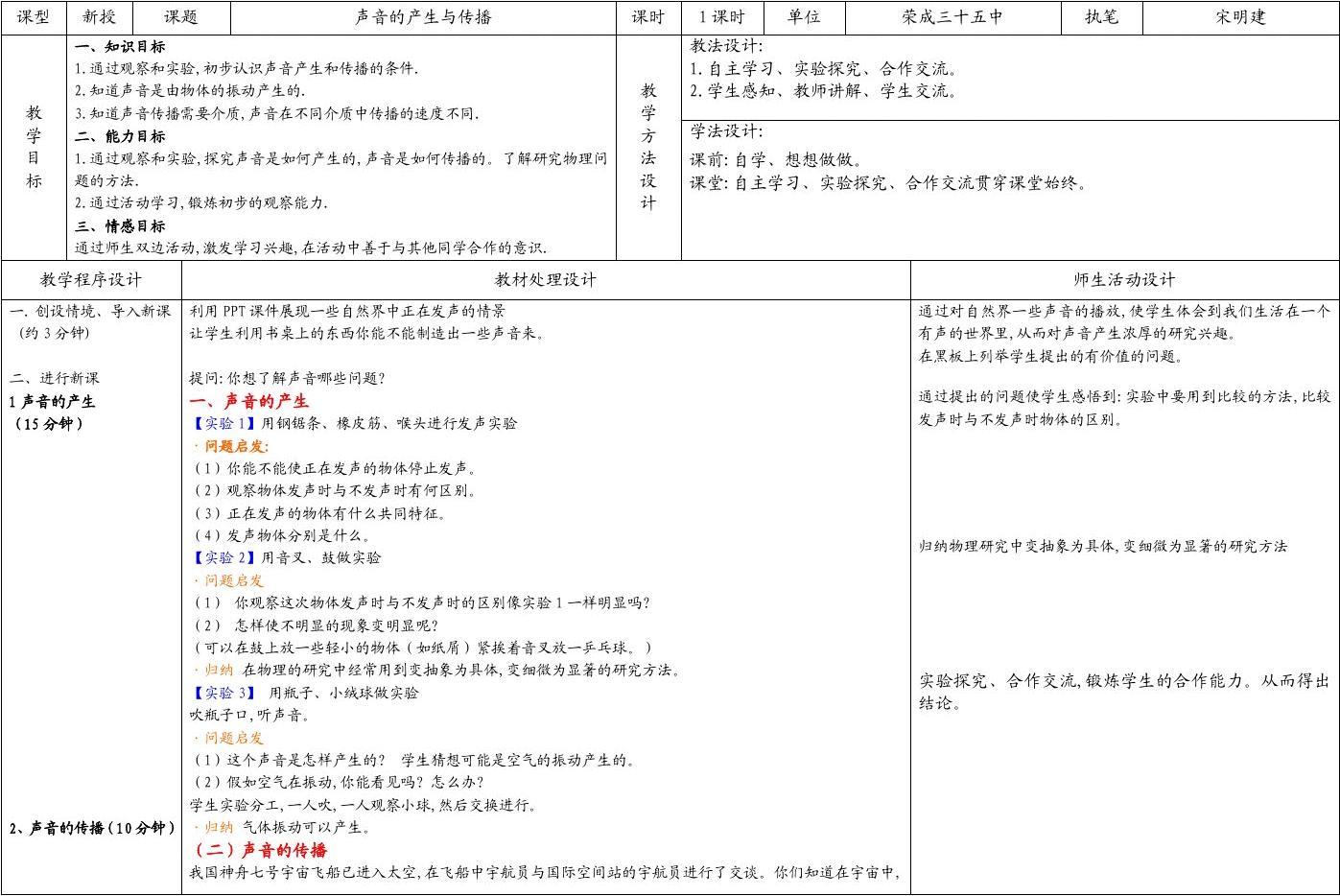 噪声与振动控制技术基础第二版_噪声的危害和控制评课_噪声与振动控制是ei论文发表噪声与振动控制是ei