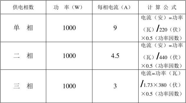 做测定小灯泡电功率_在测定小灯泡电功率的实验中,小灯泡_小明做测定小灯泡电功率的实验