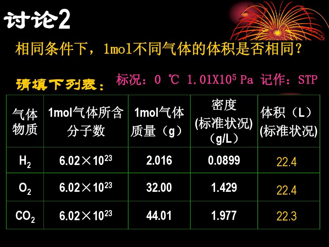 四摄氏度的水的密度_水在60摄氏度度下的密度是多少_24摄氏度的水的密度是多少