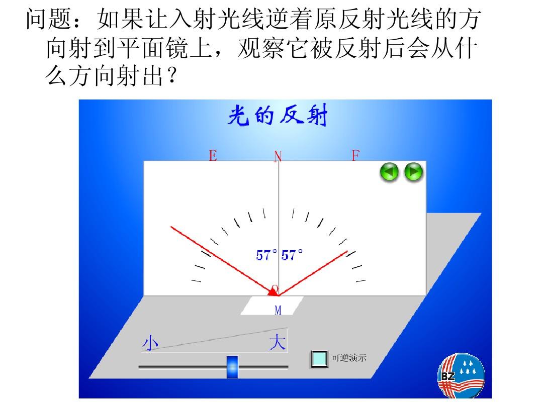 小孔成像光学做图专题_平面镜成像专题练习_3d成像原理参考平面