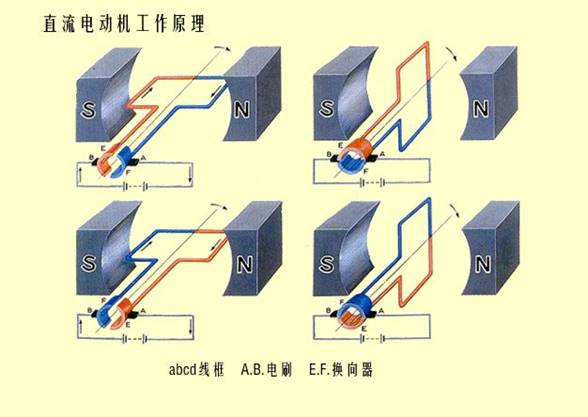 电功率题型训练专题_龙门专题·现代文阅读题型与技巧1初中语文_2014天津中考语文专题训练古诗