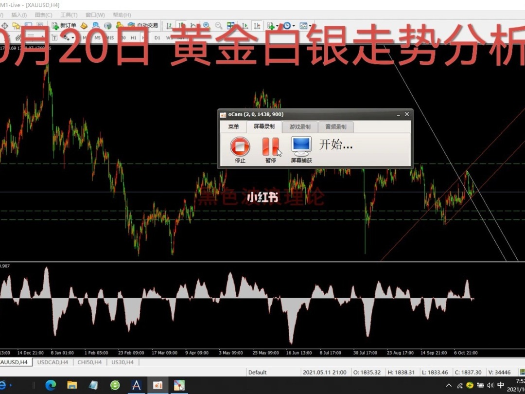 工商纸白银行情_纸白银行情分析_今日纸白银行情价格走势