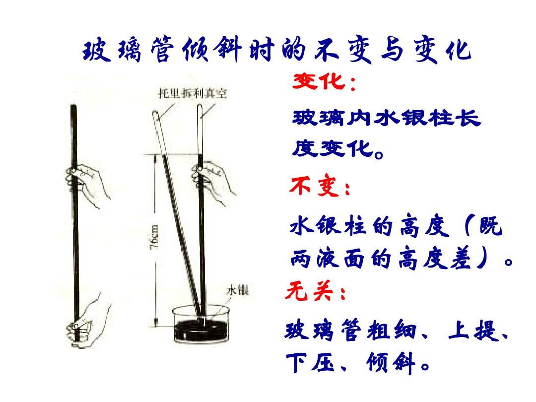 17个趣味小实验_大气压强趣味小实验_流体压强与流速小实验