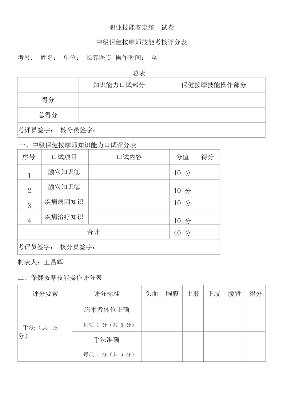 2015公卫医师证网上报名资格_福州市考人力资源证需什么资格_按摩师资格证